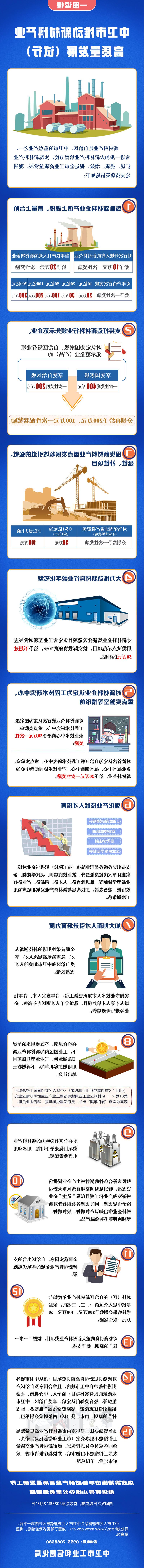 澳门官方十大网投平台