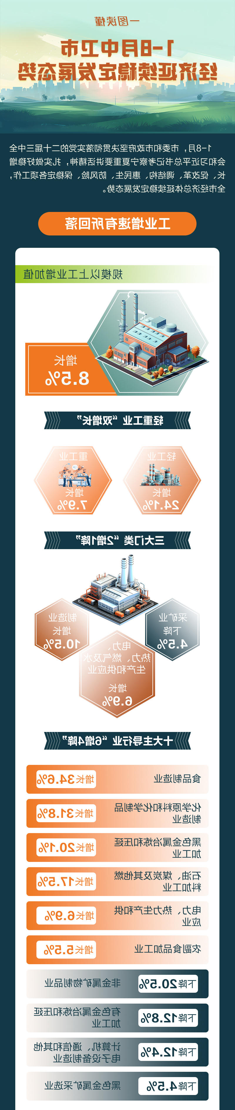 澳门官方十大网投平台