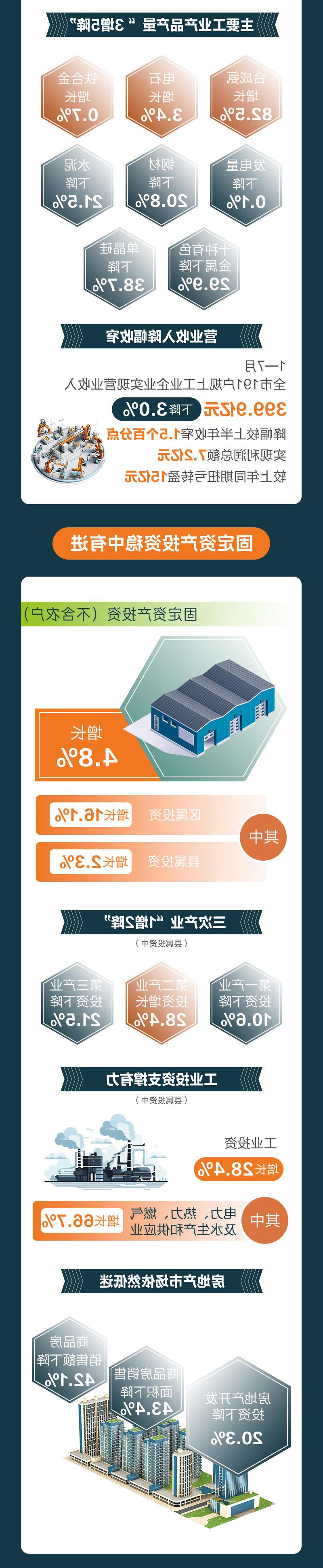 澳门官方十大网投平台