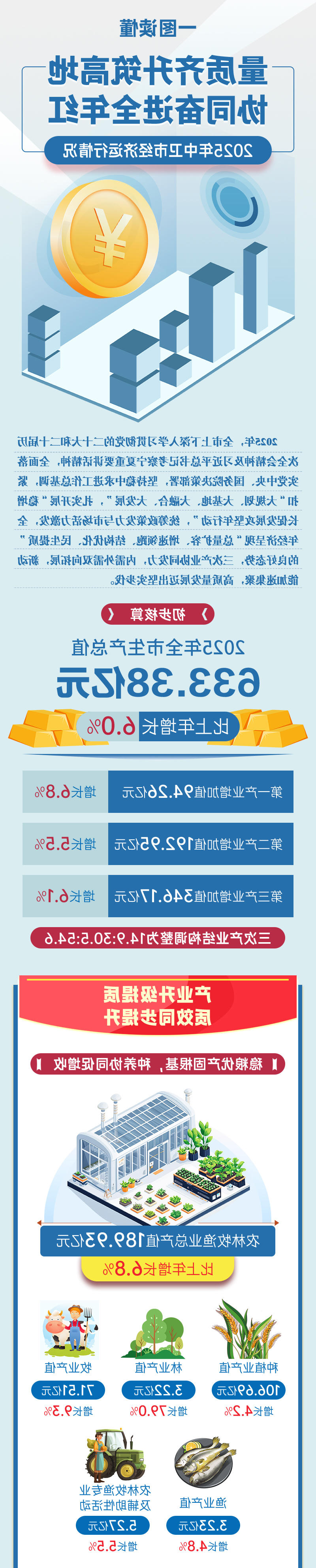 澳门官方十大网投平台