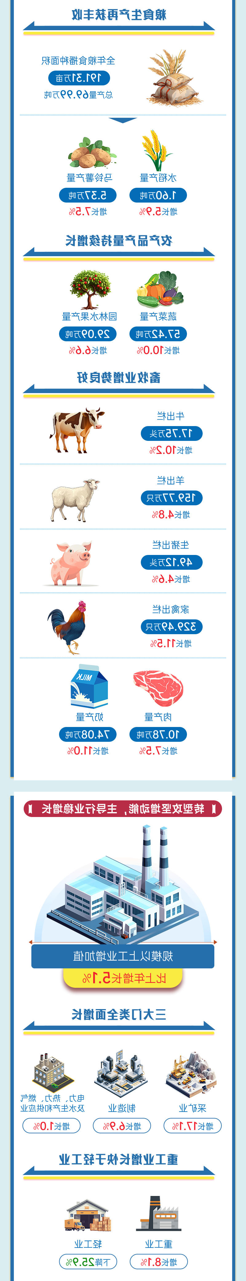 澳门官方十大网投平台
