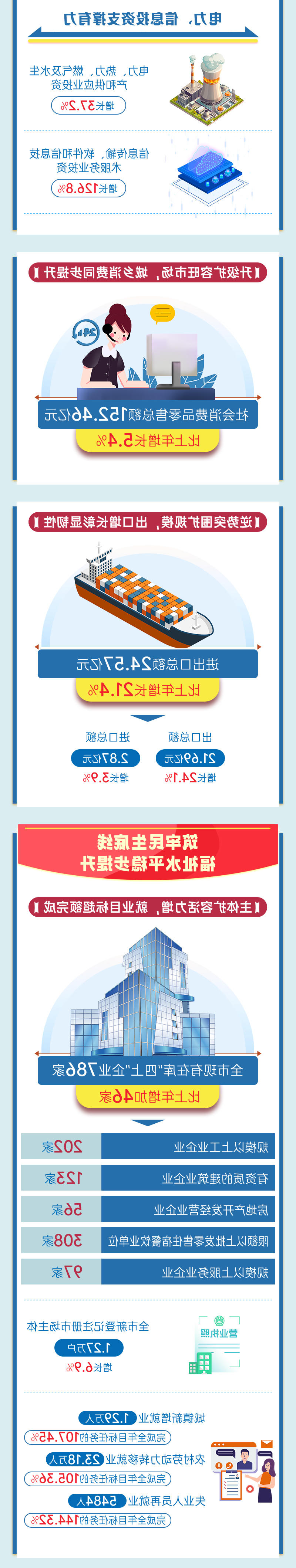 澳门官方十大网投平台