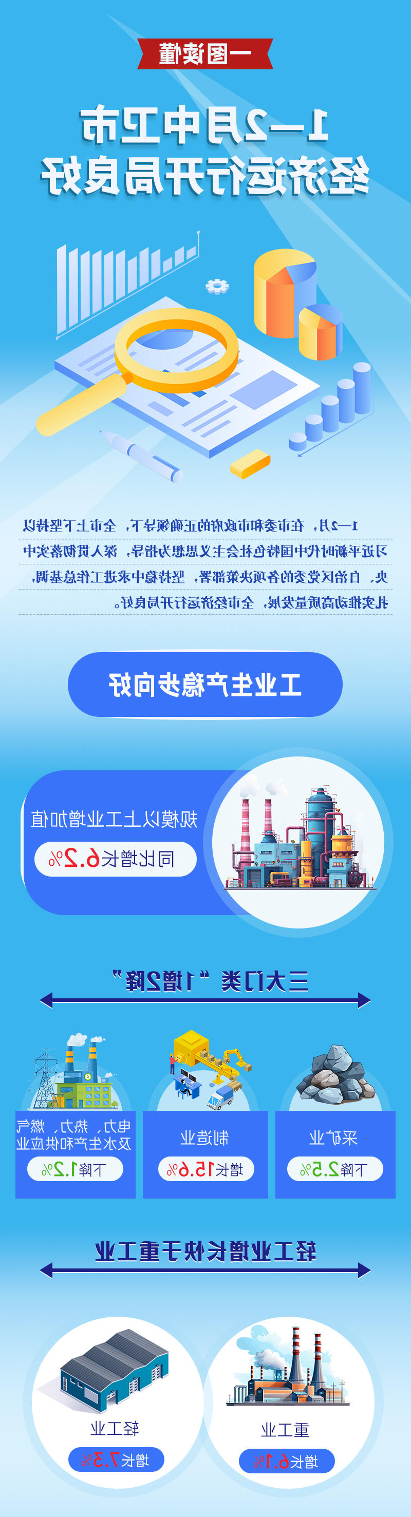 澳门官方十大网投平台