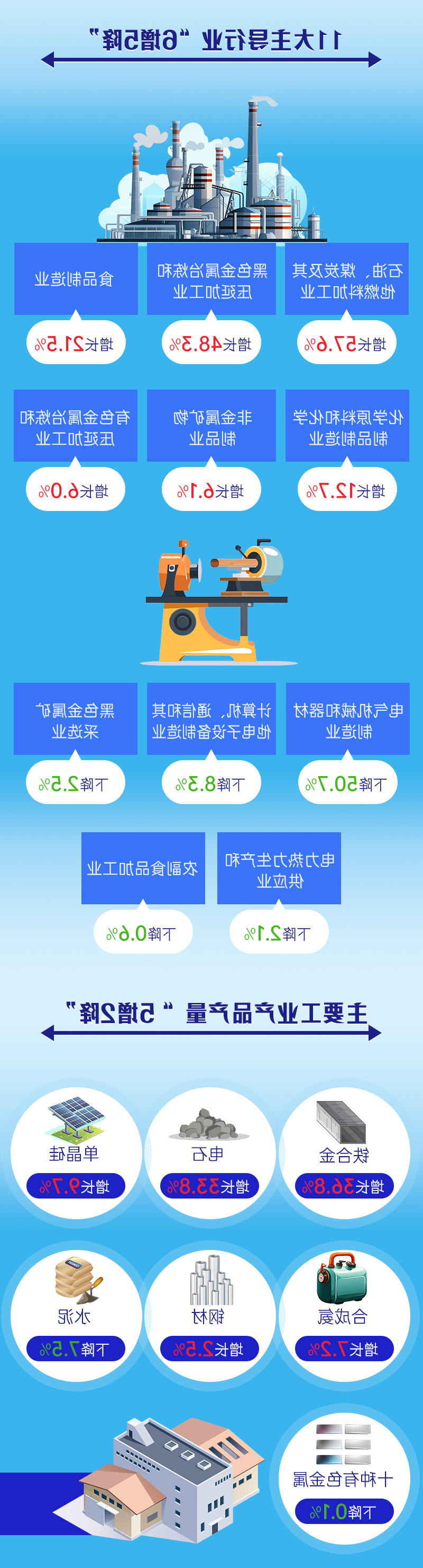 澳门官方十大网投平台
