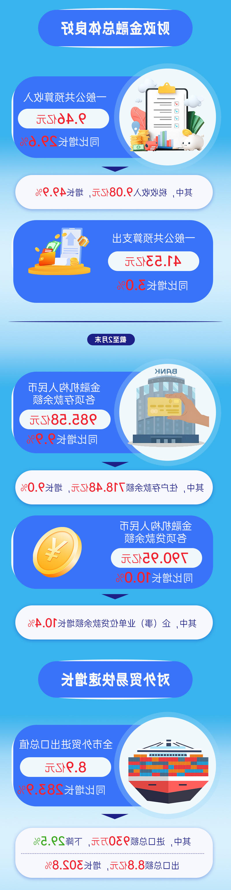 澳门官方十大网投平台