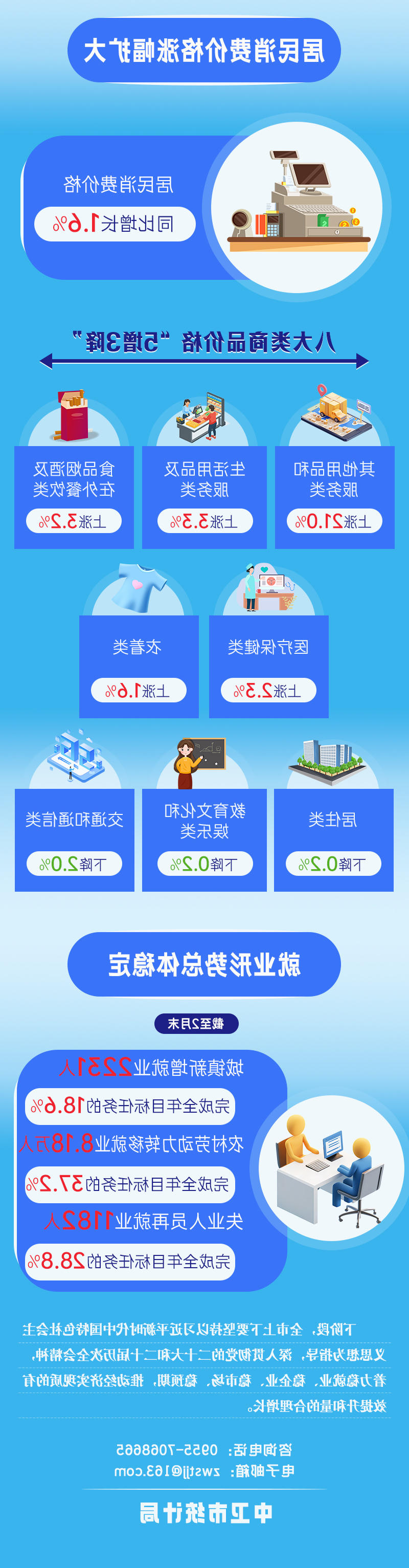 澳门官方十大网投平台