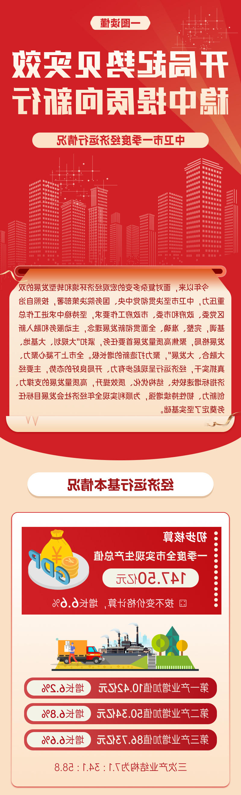 澳门官方十大网投平台