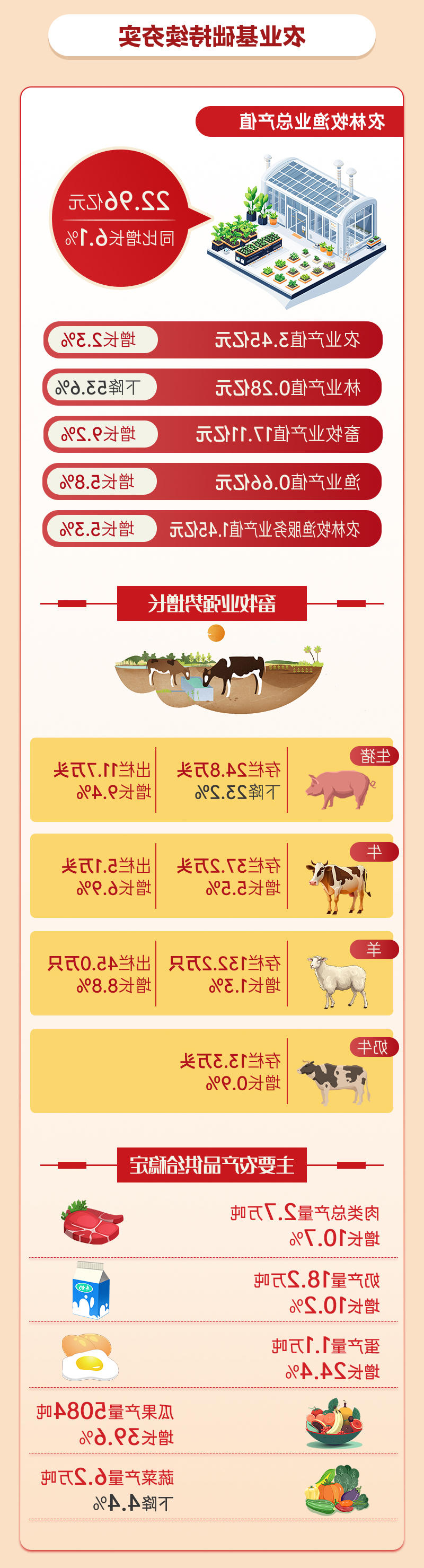 澳门官方十大网投平台