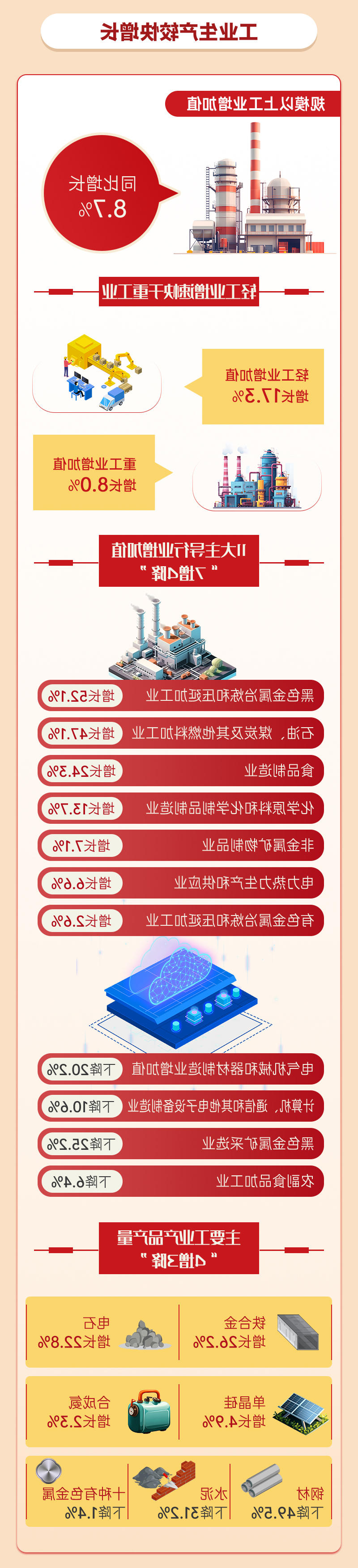澳门官方十大网投平台