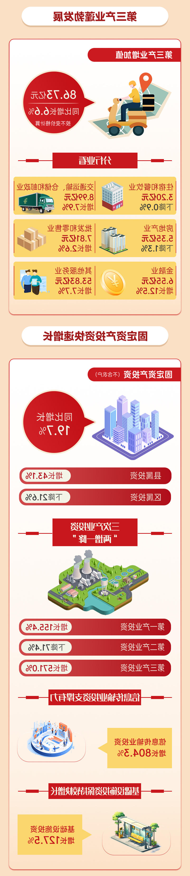 澳门官方十大网投平台