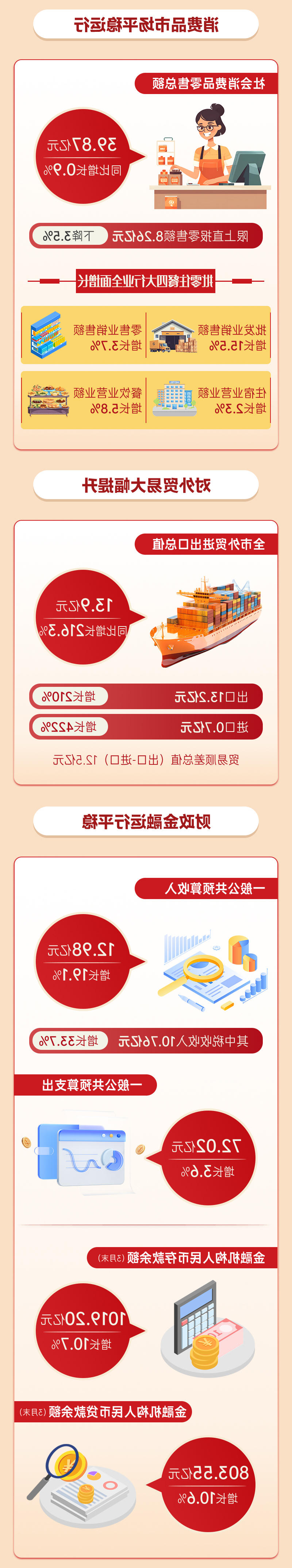 澳门官方十大网投平台