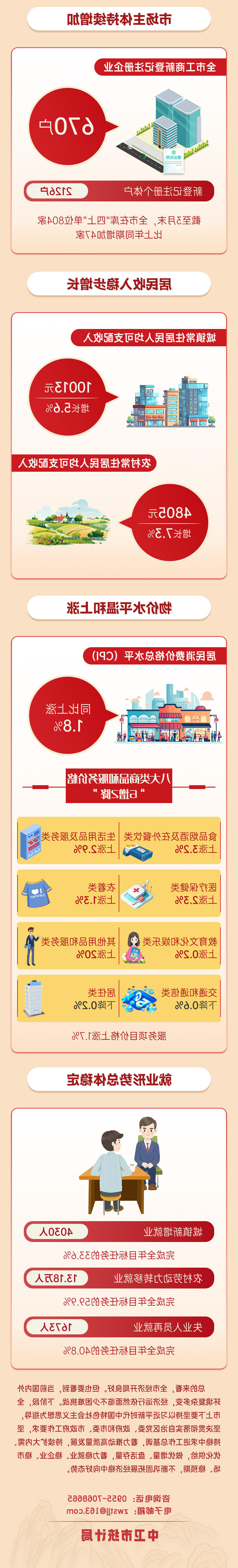 澳门官方十大网投平台