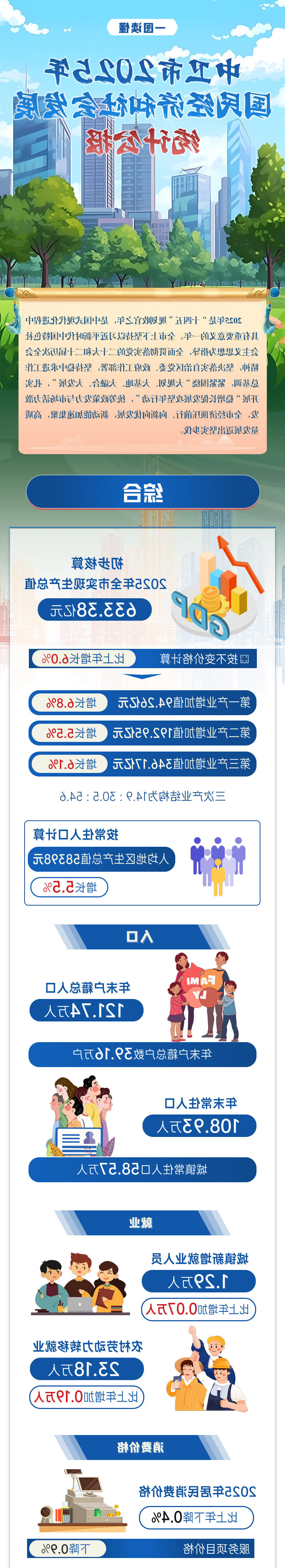 澳门官方十大网投平台