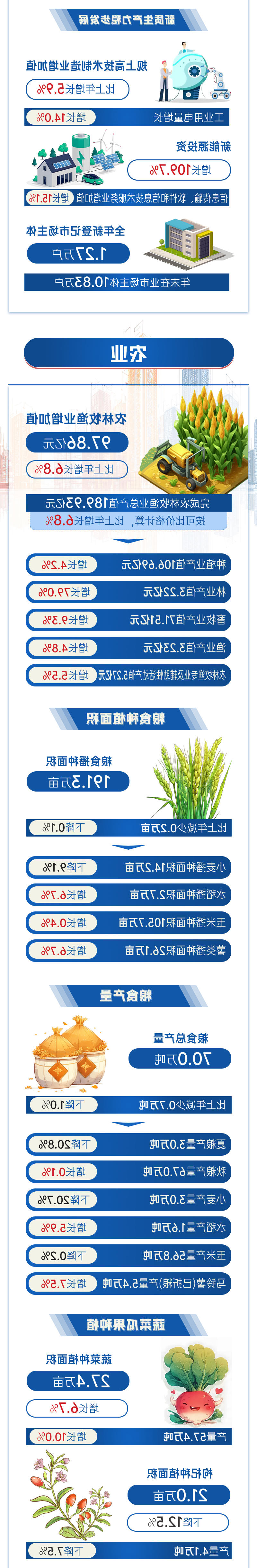 澳门官方十大网投平台