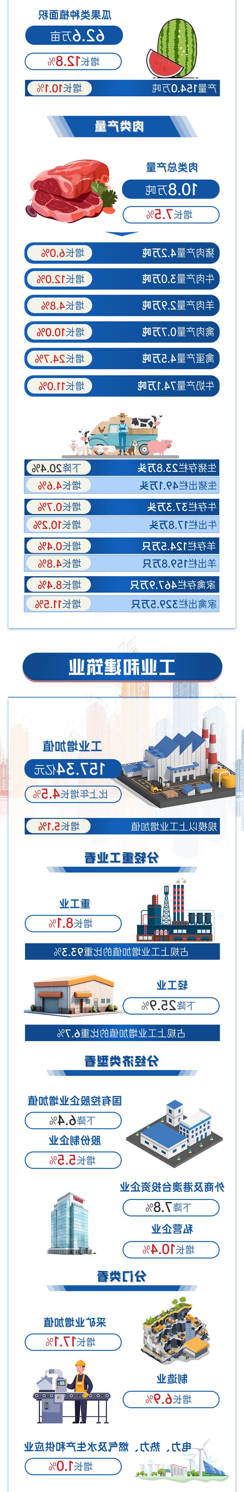 澳门官方十大网投平台