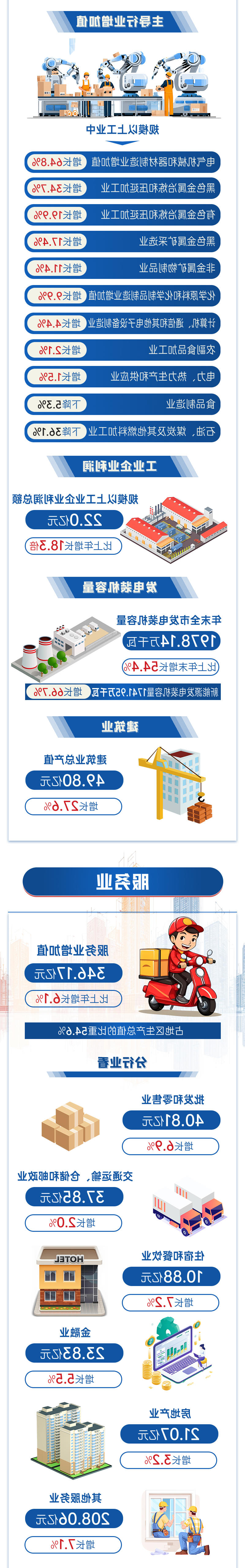 澳门官方十大网投平台