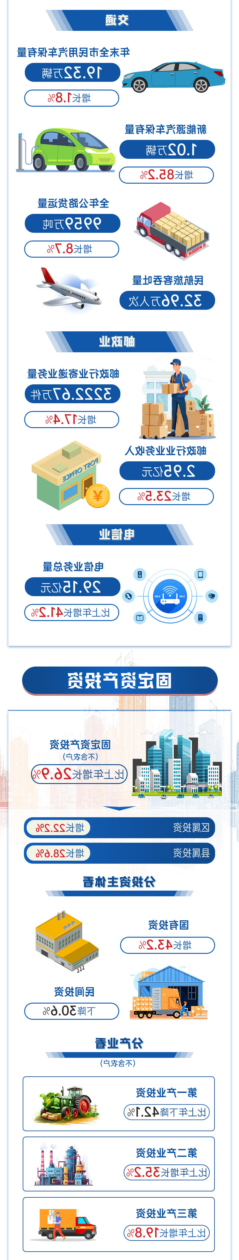 澳门官方十大网投平台