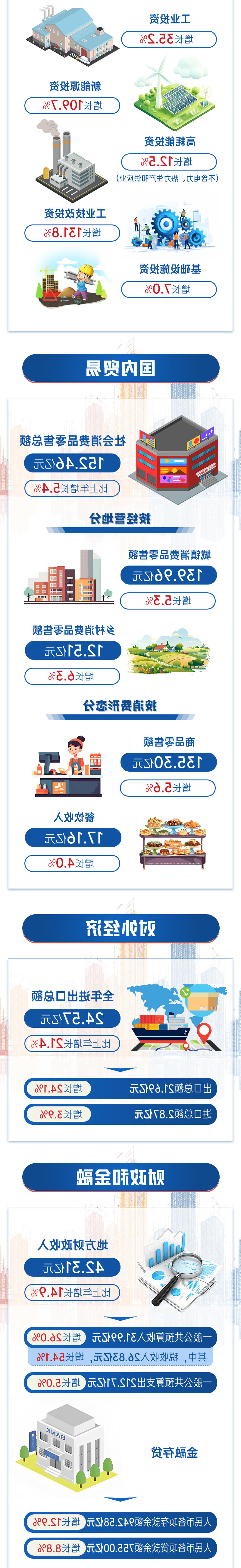 澳门官方十大网投平台