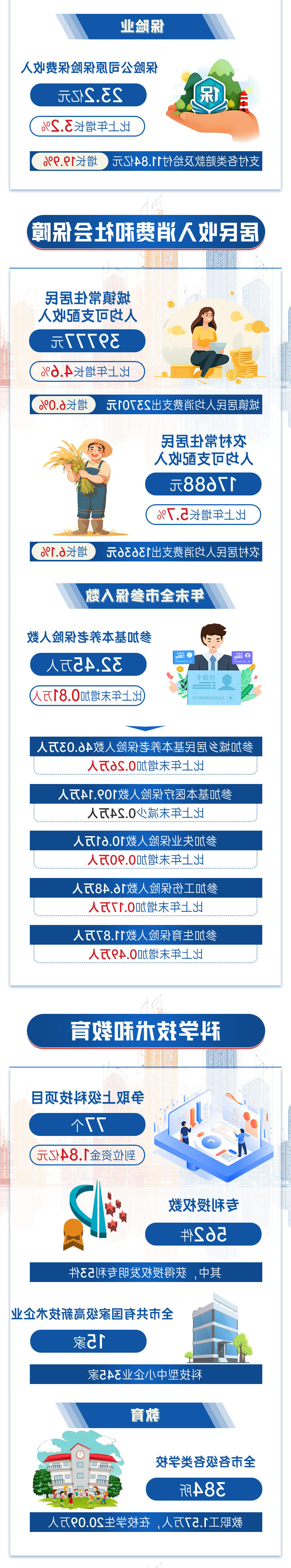 澳门官方十大网投平台