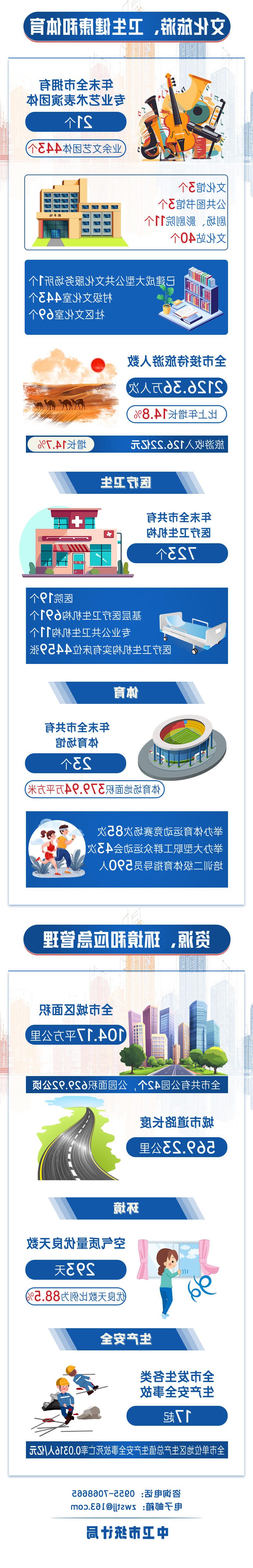 澳门官方十大网投平台