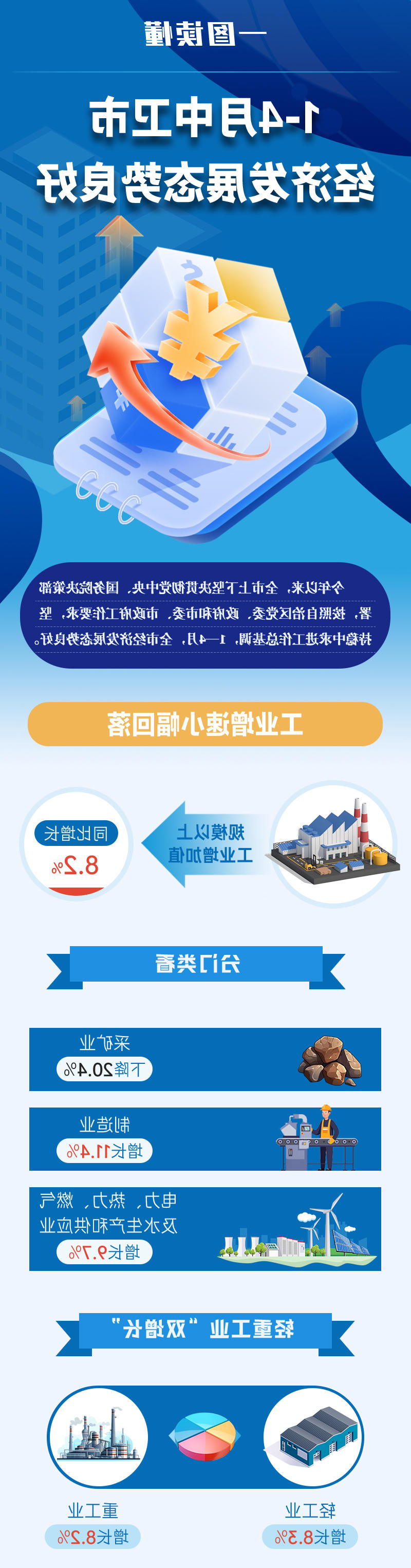澳门官方十大网投平台