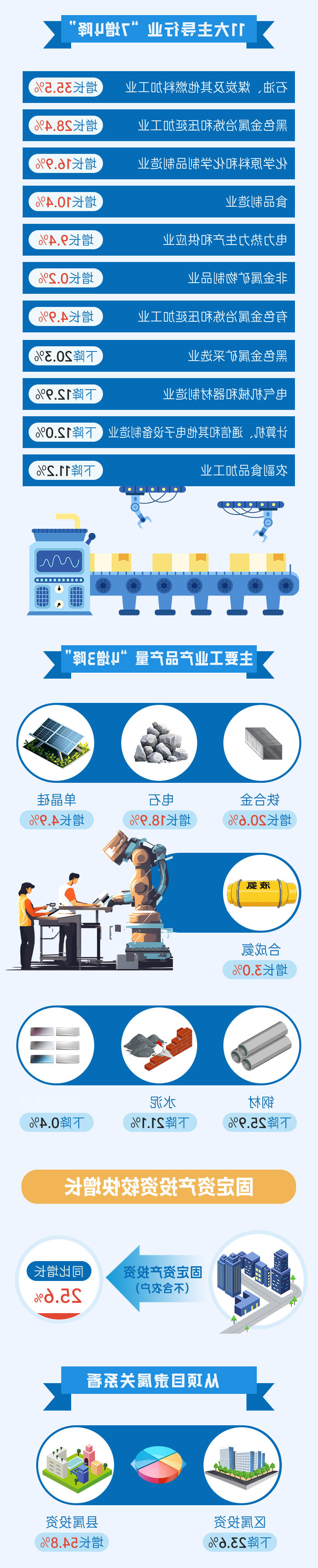 澳门官方十大网投平台