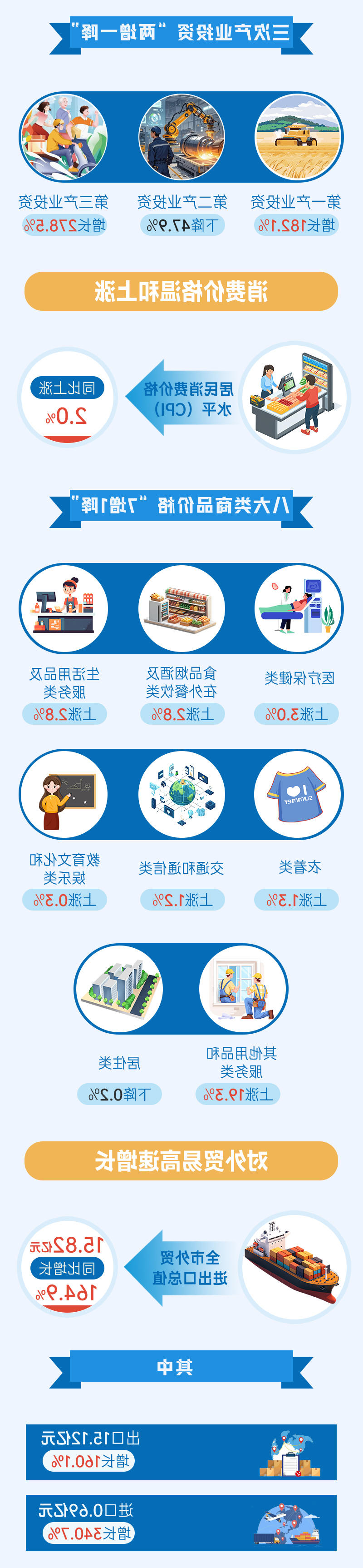 澳门官方十大网投平台