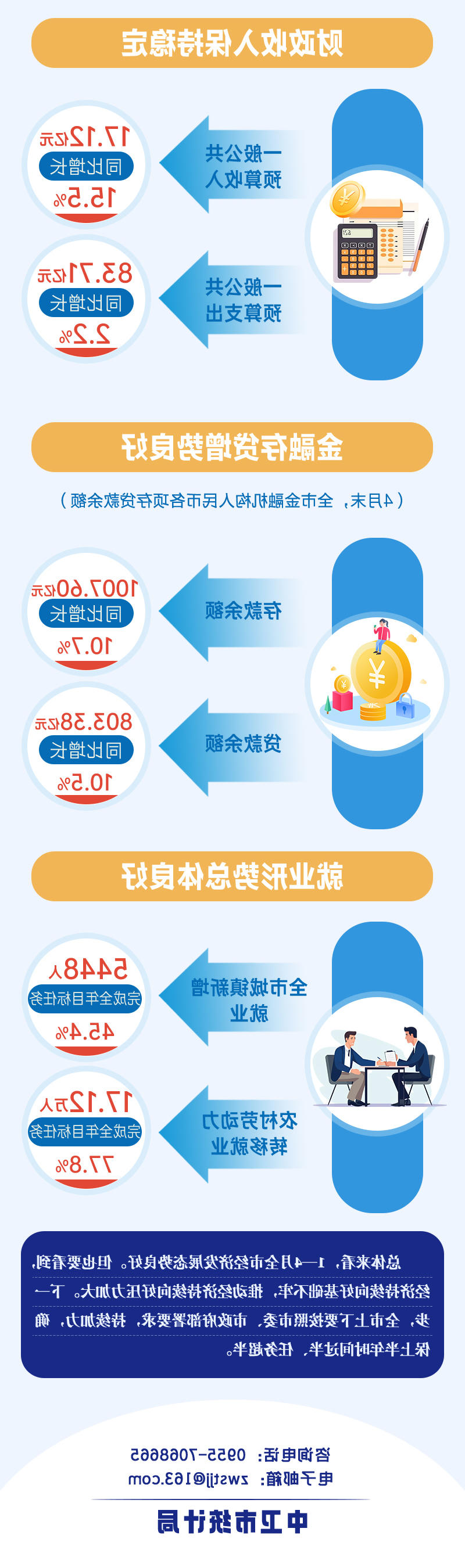 澳门官方十大网投平台