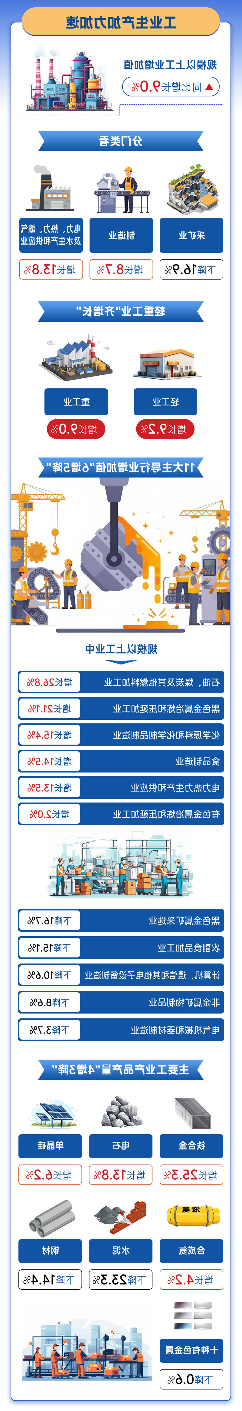 澳门官方十大网投平台