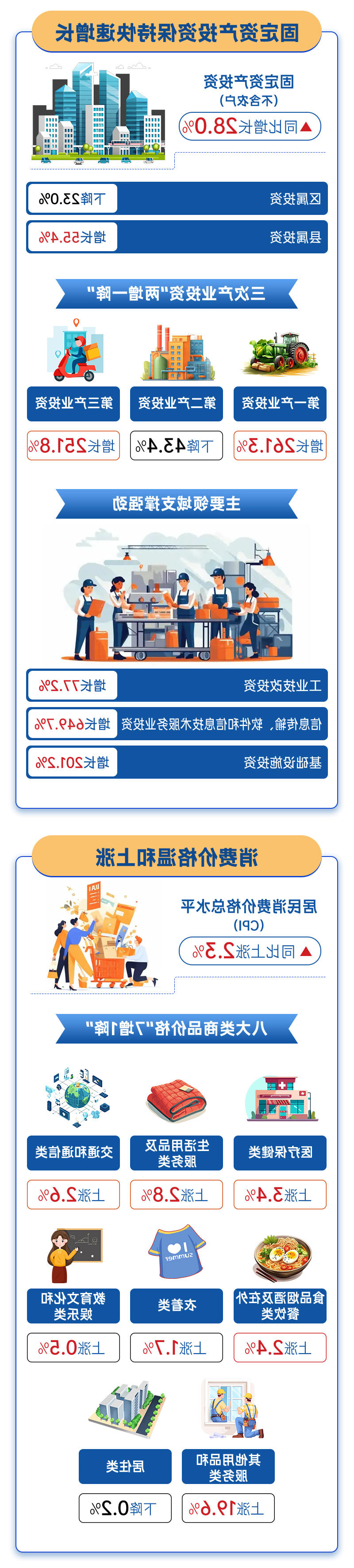 澳门官方十大网投平台