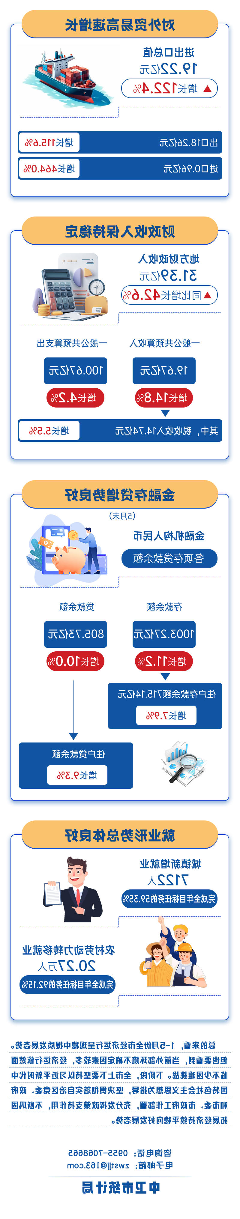 澳门官方十大网投平台
