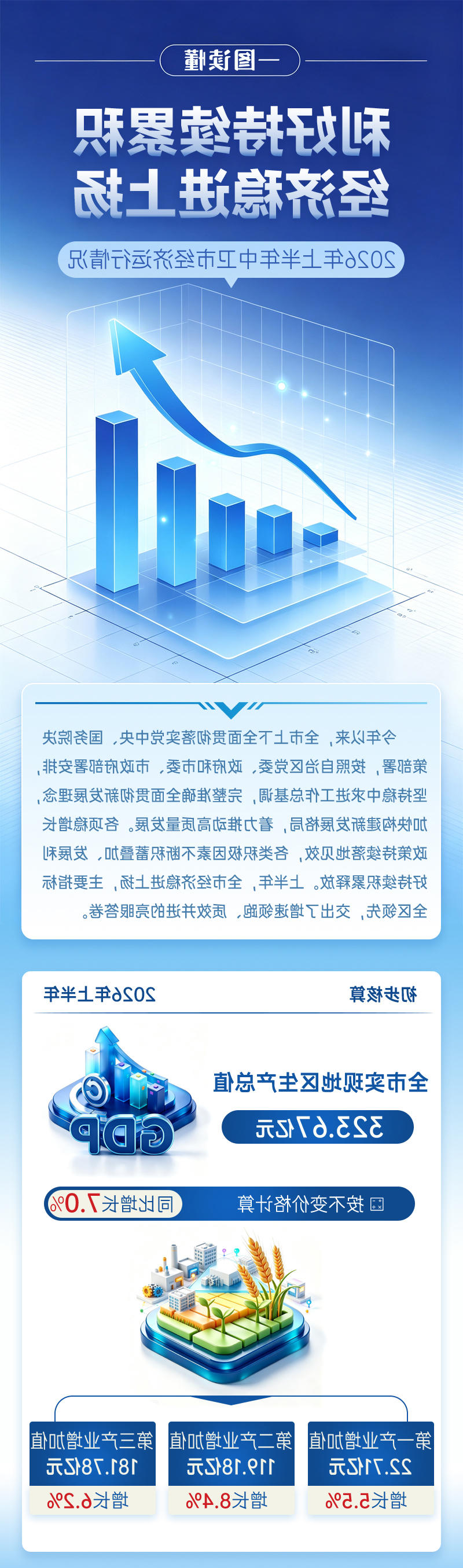 澳门官方十大网投平台