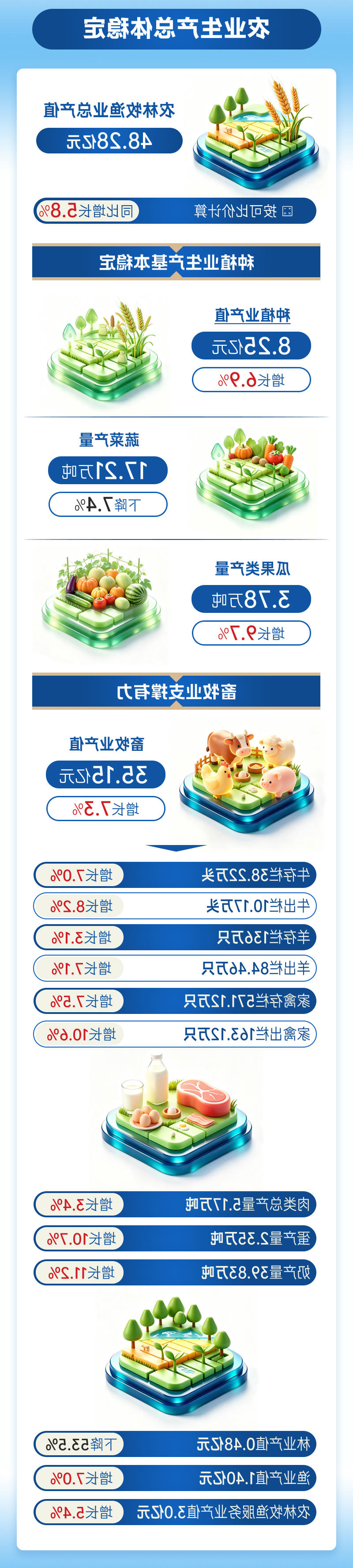澳门官方十大网投平台
