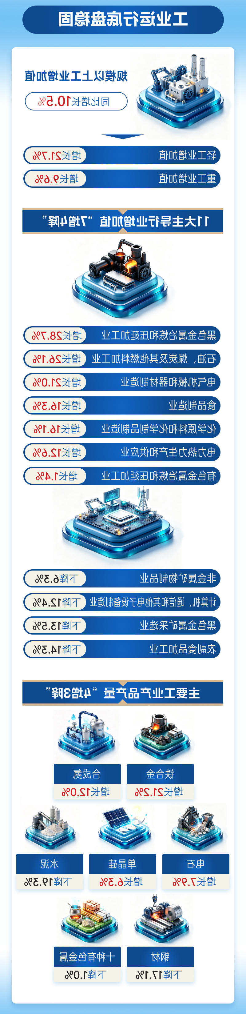 澳门官方十大网投平台