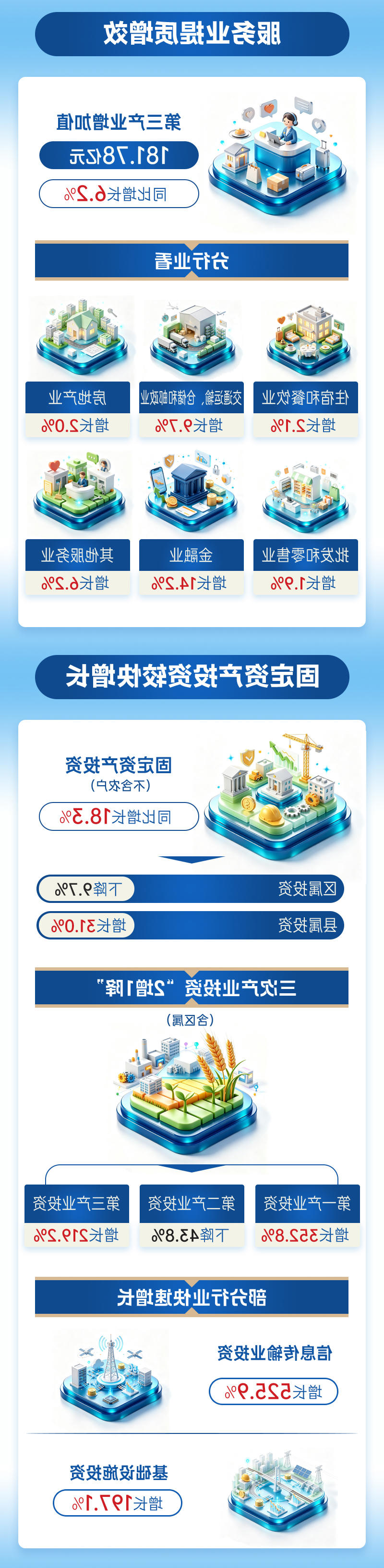 澳门官方十大网投平台