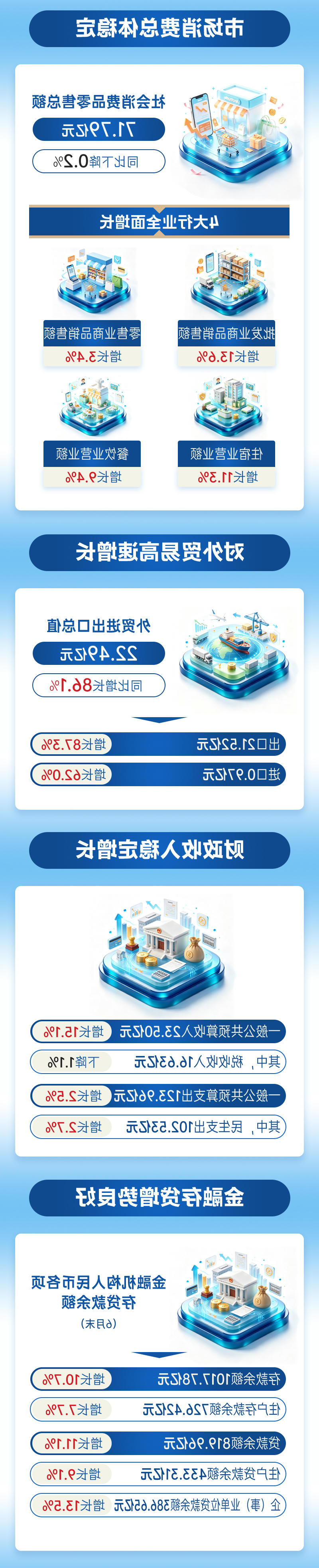 澳门官方十大网投平台
