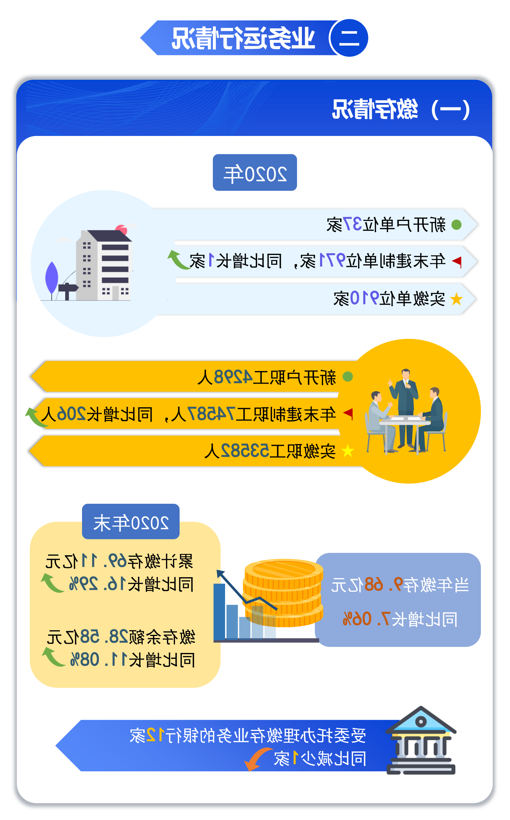 澳门官方十大网投平台