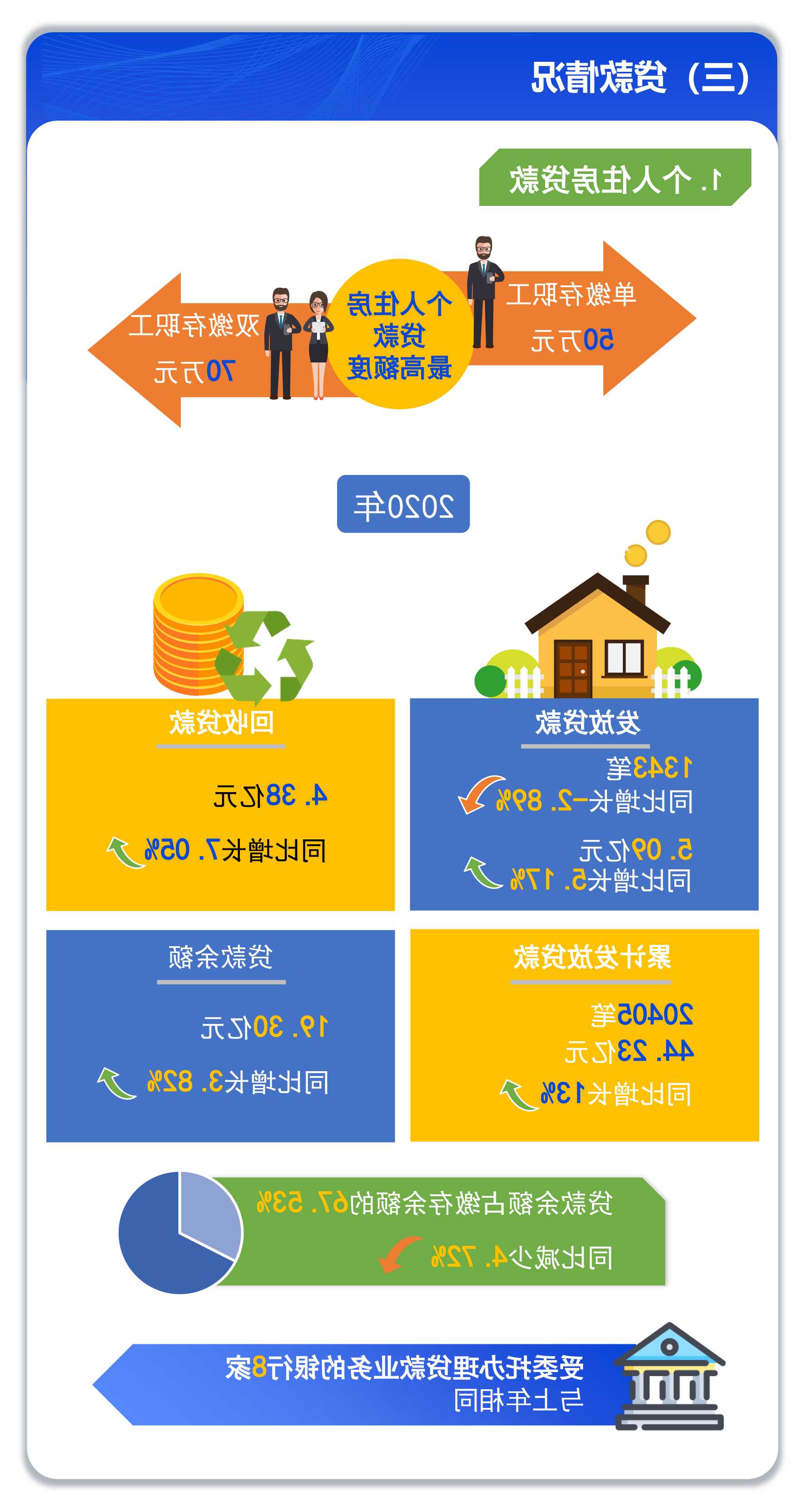 澳门官方十大网投平台