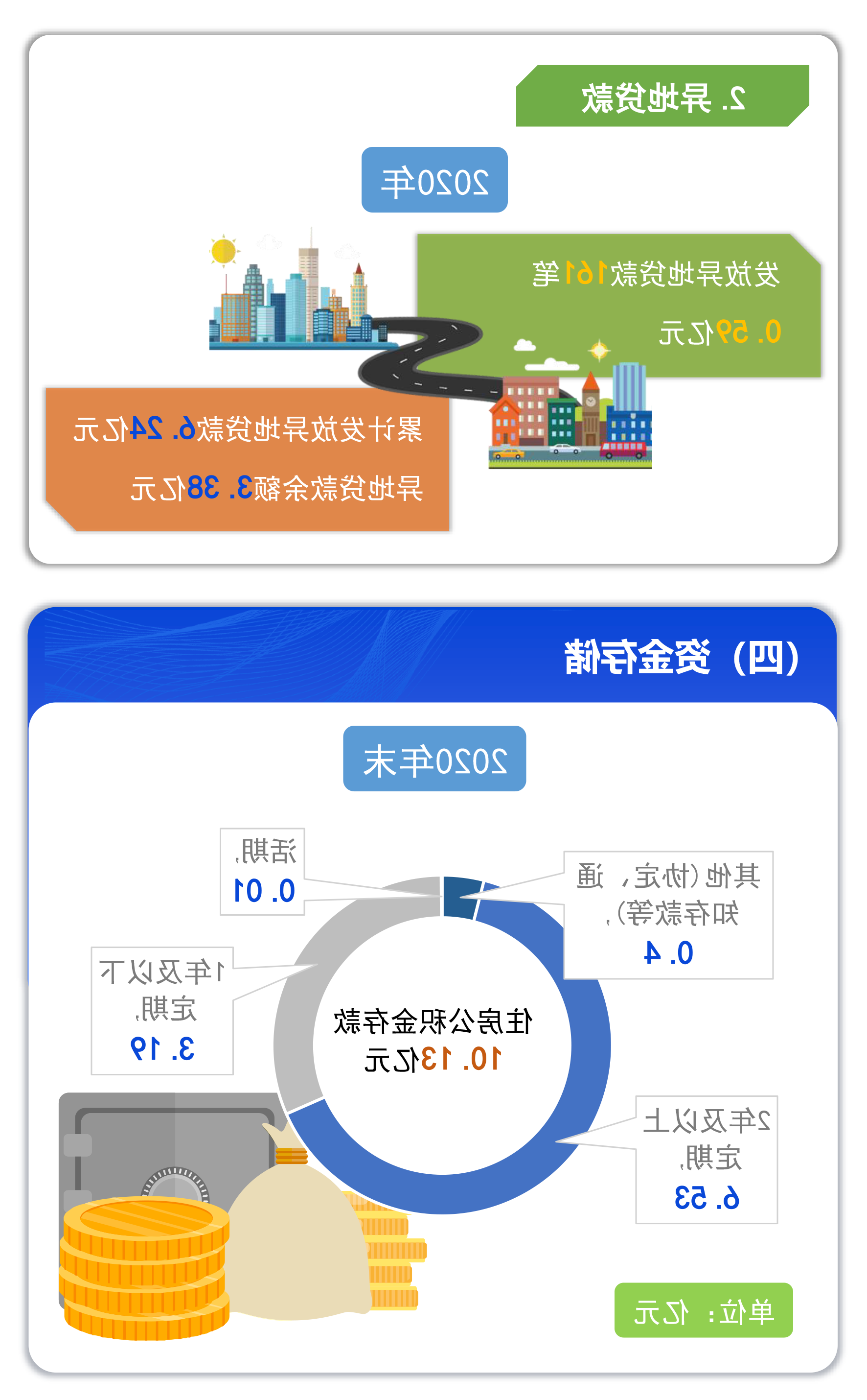 澳门官方十大网投平台