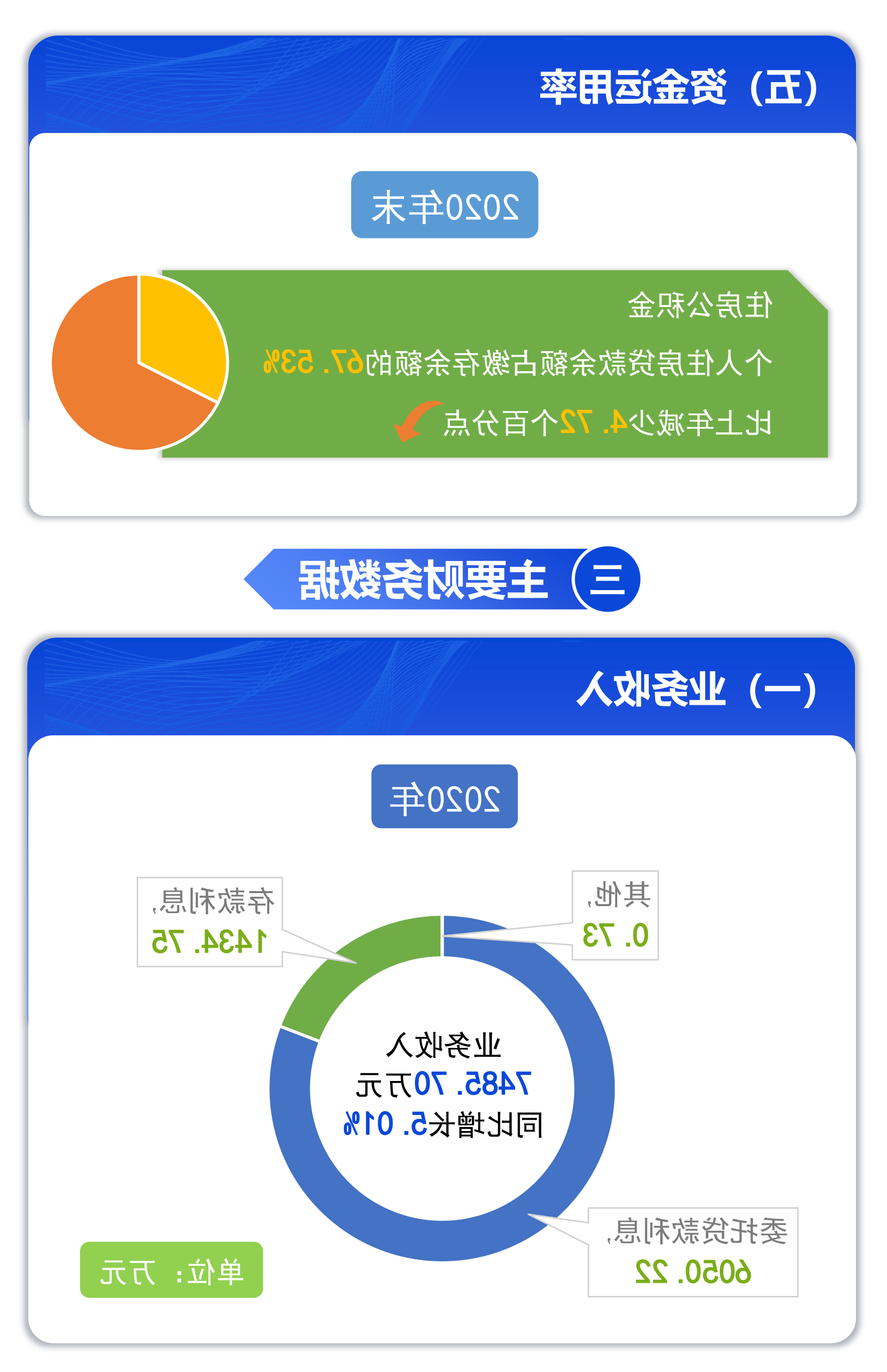 澳门官方十大网投平台