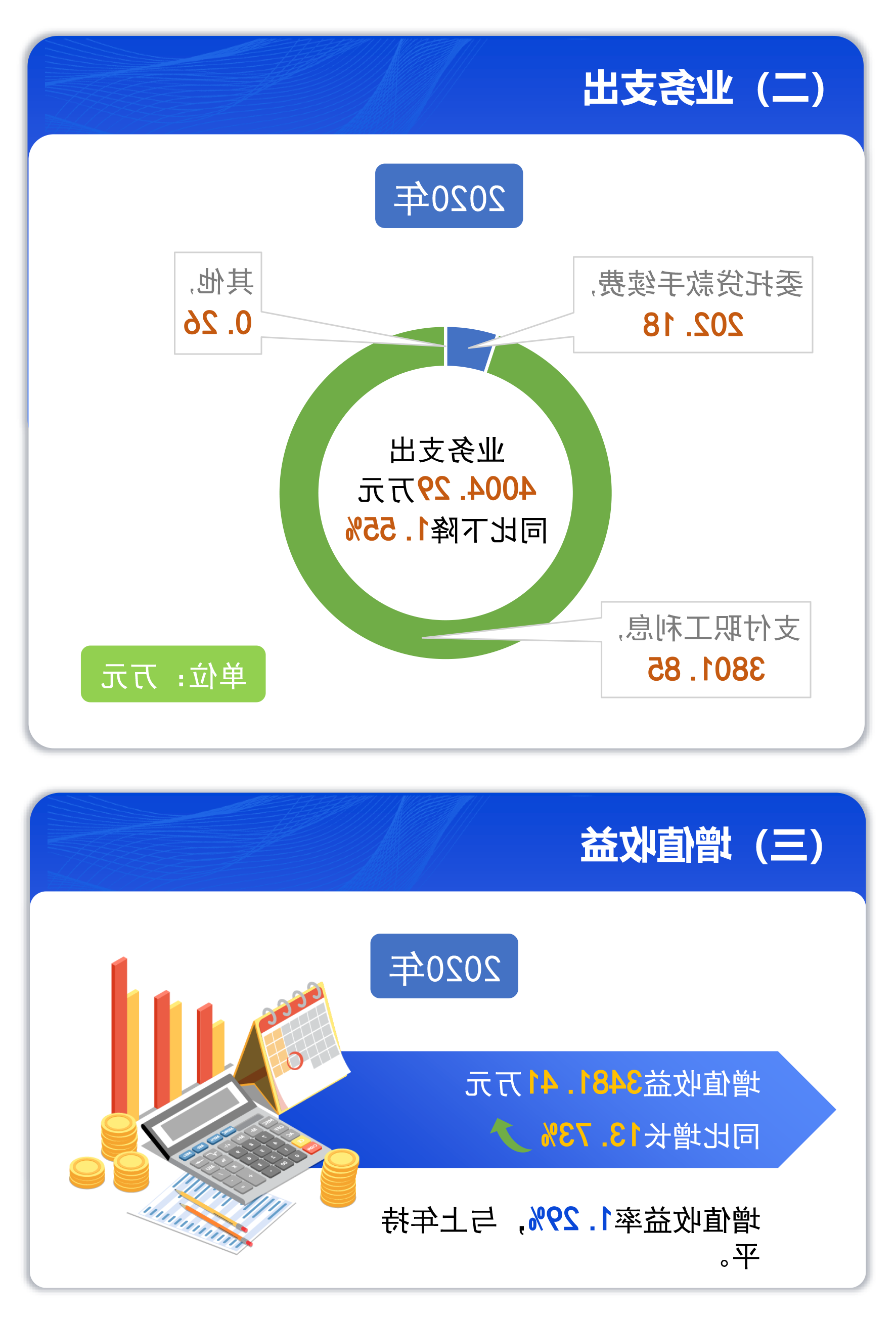 澳门官方十大网投平台