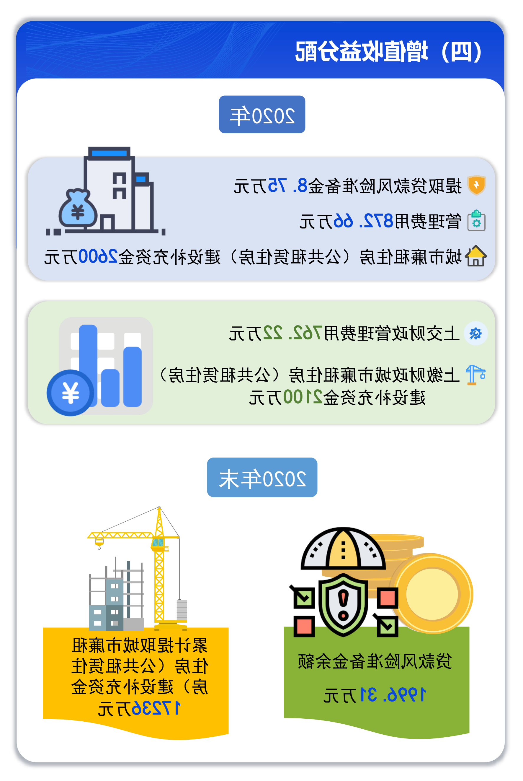 澳门官方十大网投平台