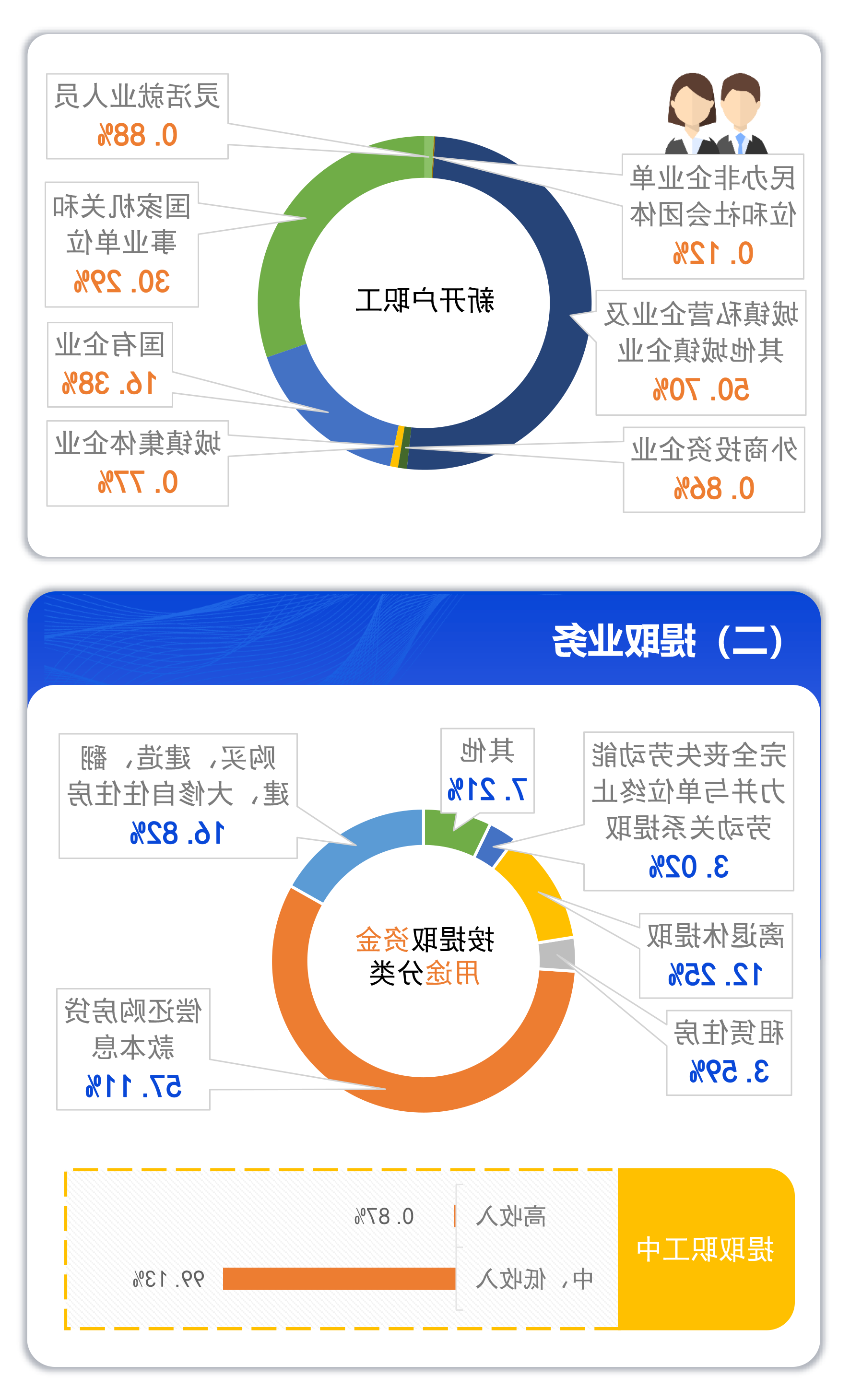 澳门官方十大网投平台