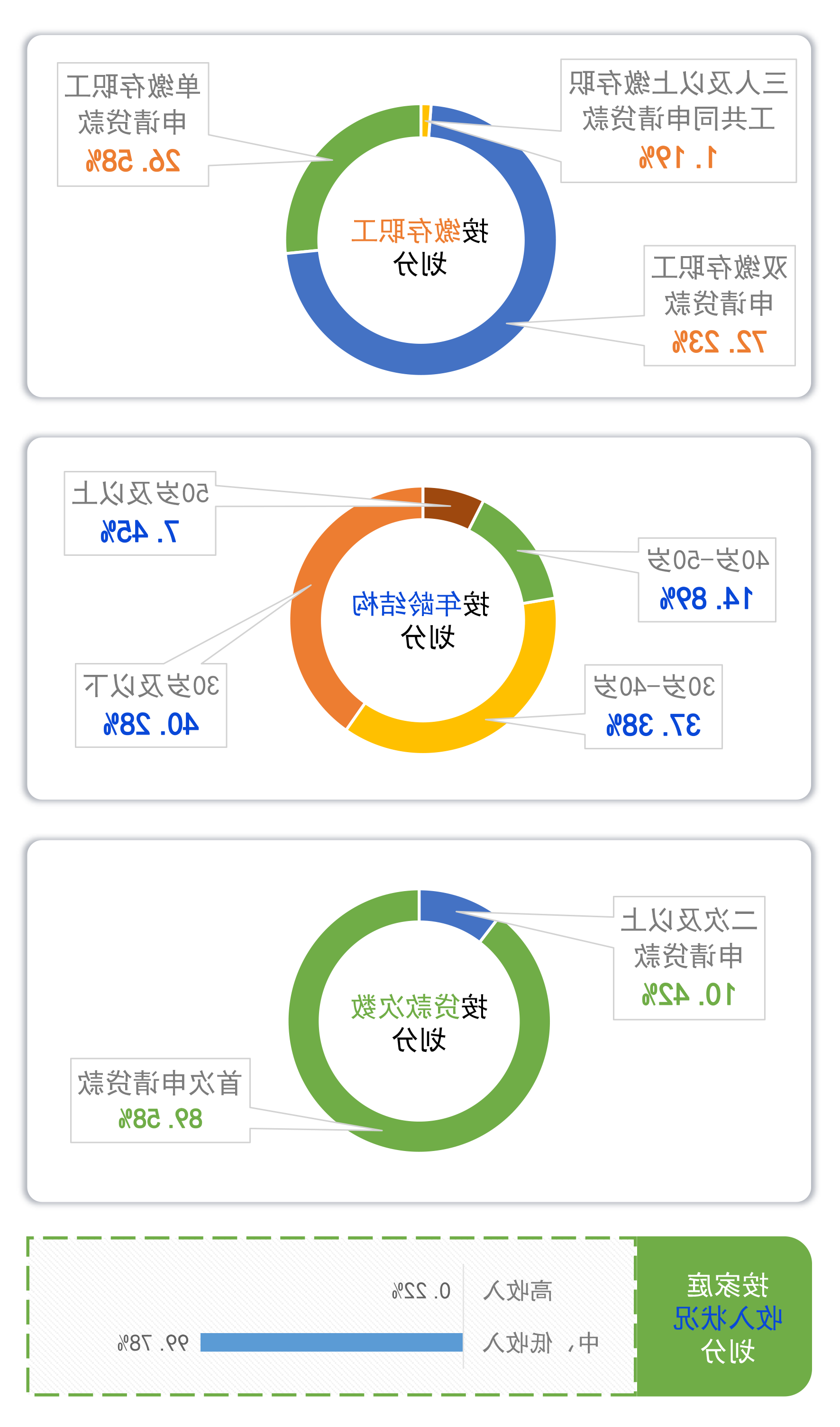 澳门官方十大网投平台
