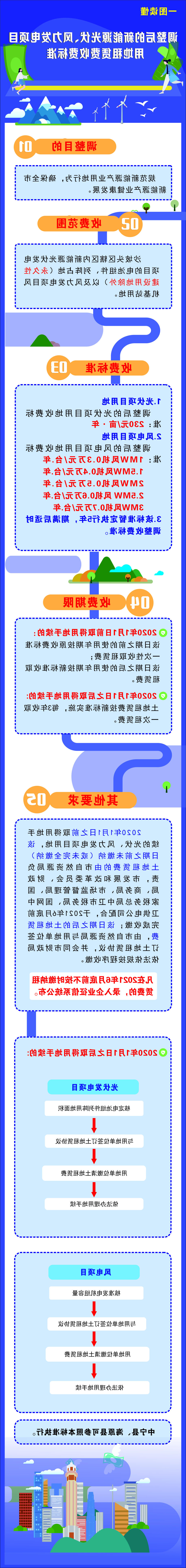 澳门官方十大网投平台