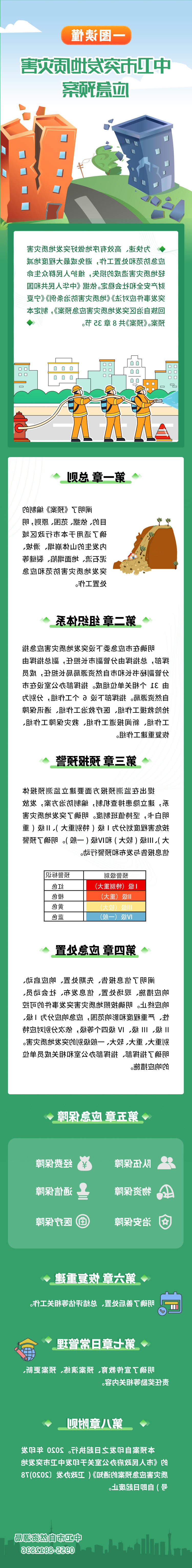 澳门官方十大网投平台