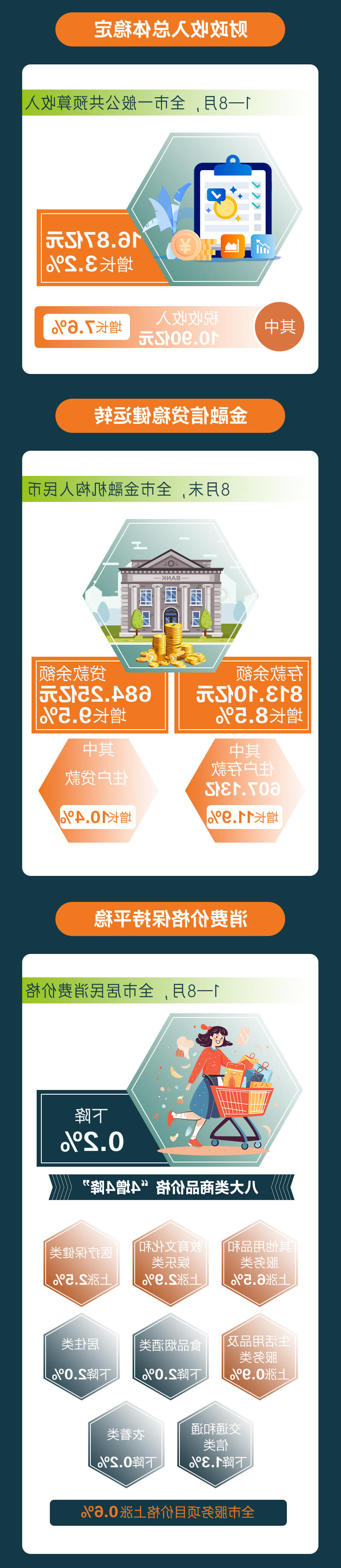 澳门官方十大网投平台